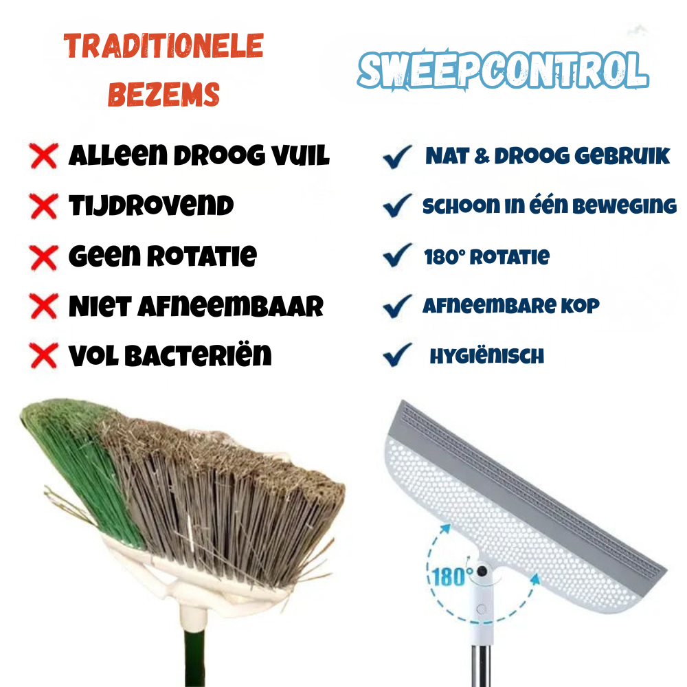 SweepControl™ – Gebouwd voor zichtbaar resultaat